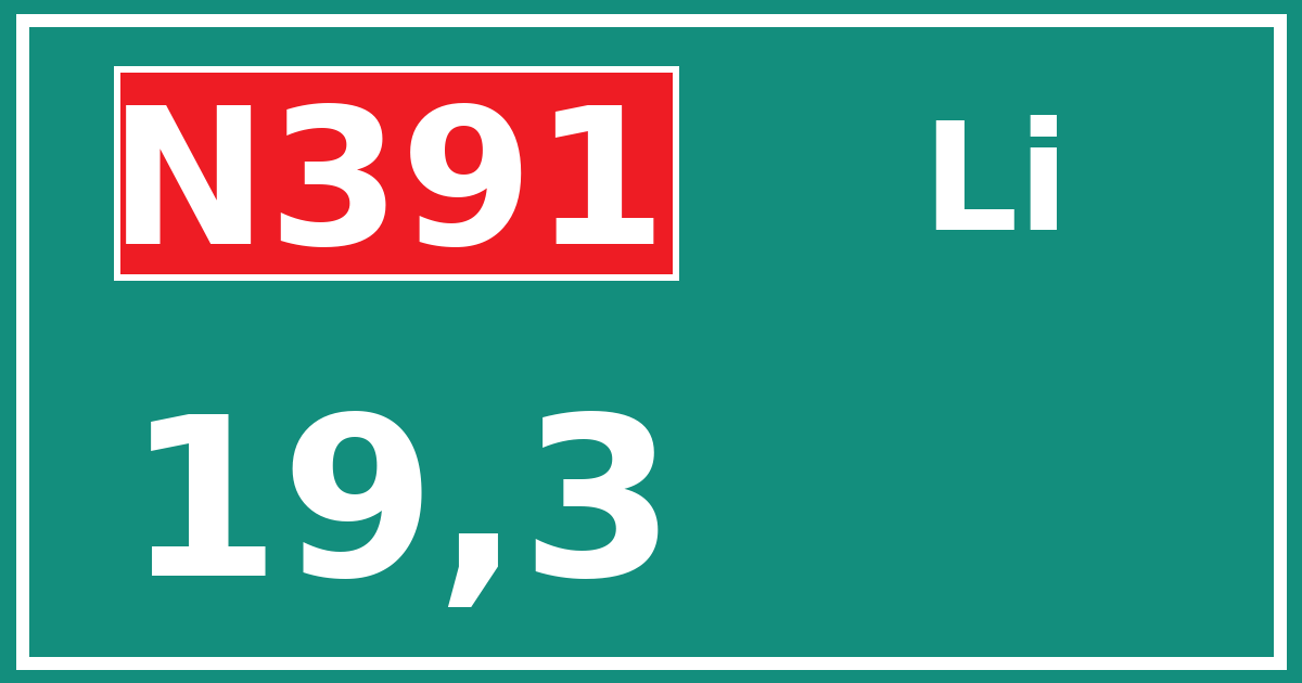 Hectometerbord N391 19,3 zijde Li