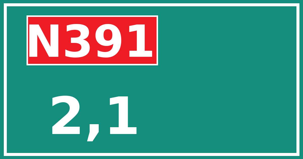 Hectometerbord N391 2,1