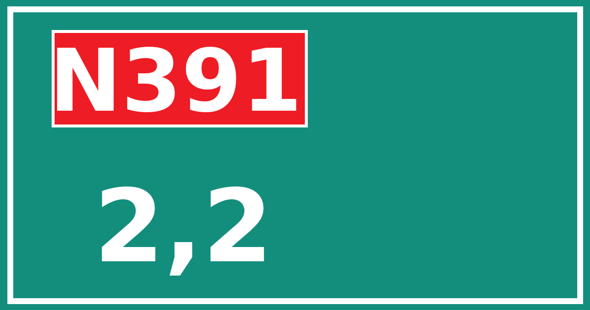 Hectometerbord N391 2,2