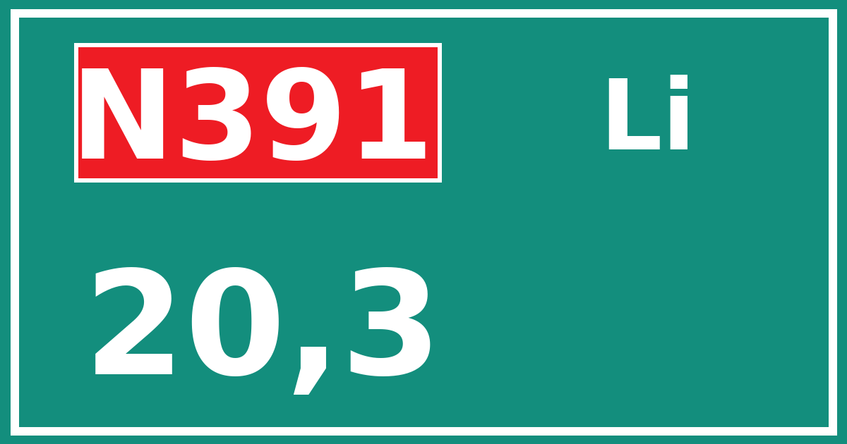 Hectometerbord N391 20,3 zijde Li