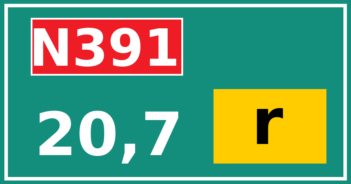 Hectometerbord N391 20,7 letter r