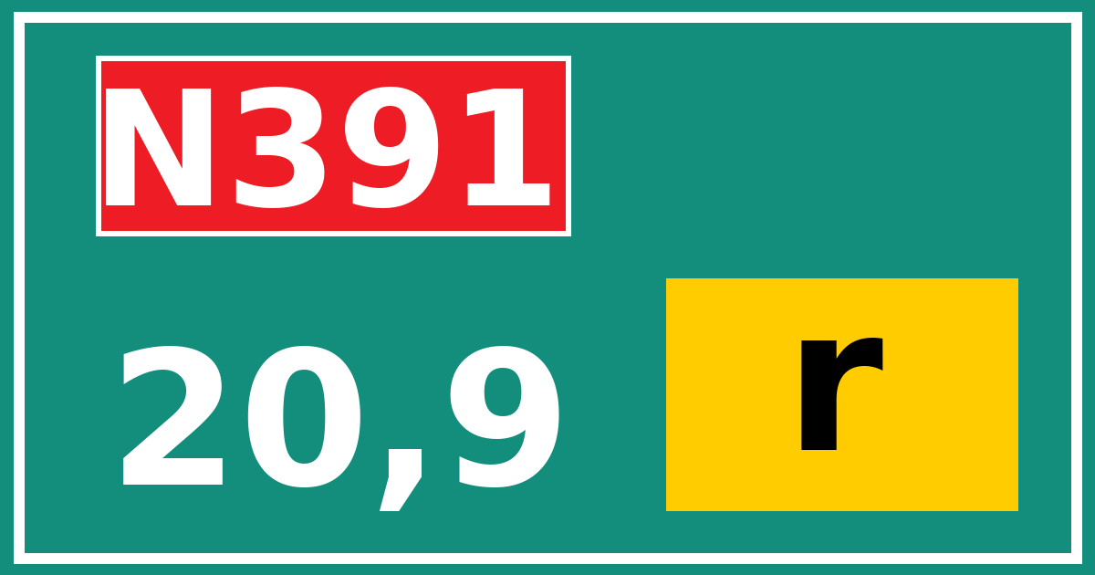 Hectometerbord N391 20,9 letter r