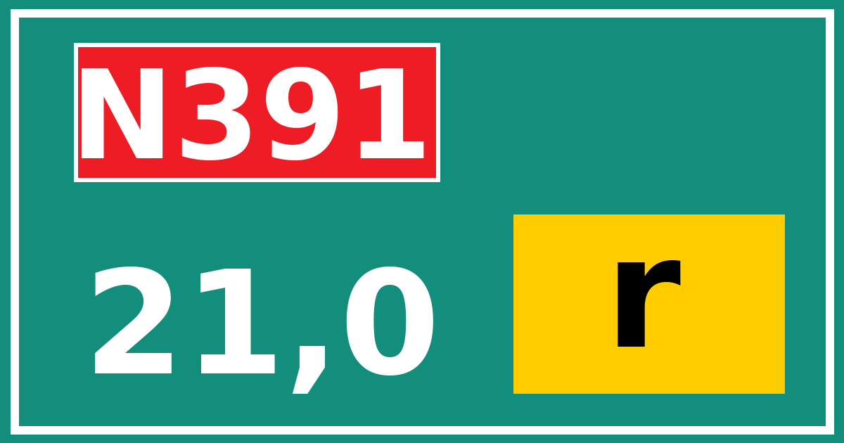 Hectometerbord N391 21,0 letter r
