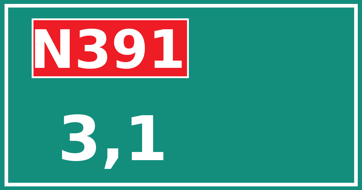 Hectometerbord N391 3,1