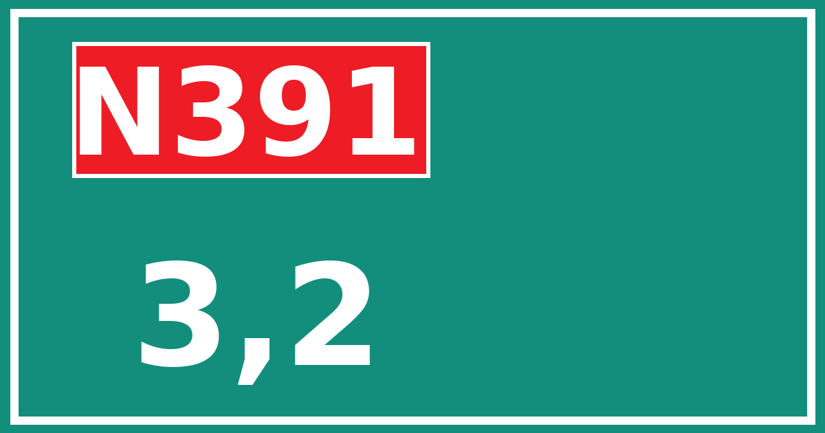 Hectometerbord N391 3,2