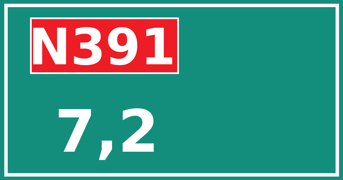 Hectometerbord N391 7,2