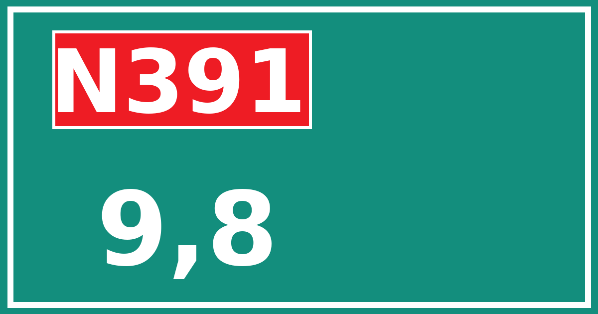 Hectometerbord N391 9,8