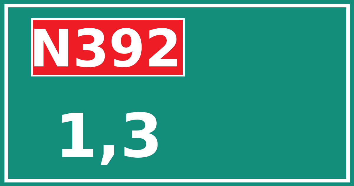 Hectometerbord N392 1,3