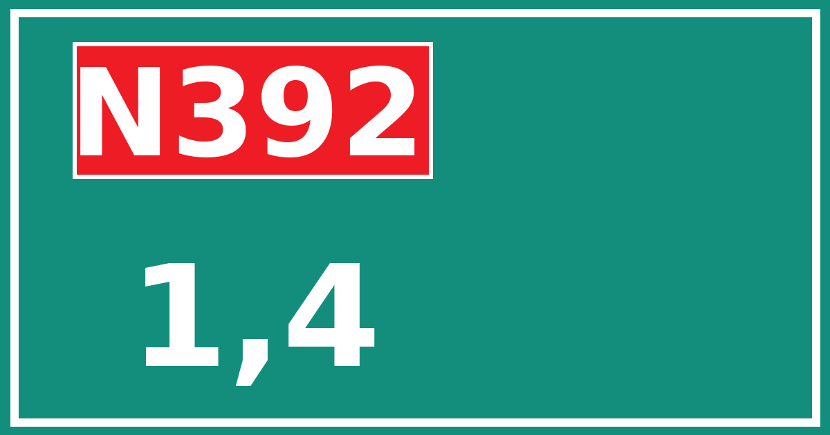 Hectometerbord N392 1,4