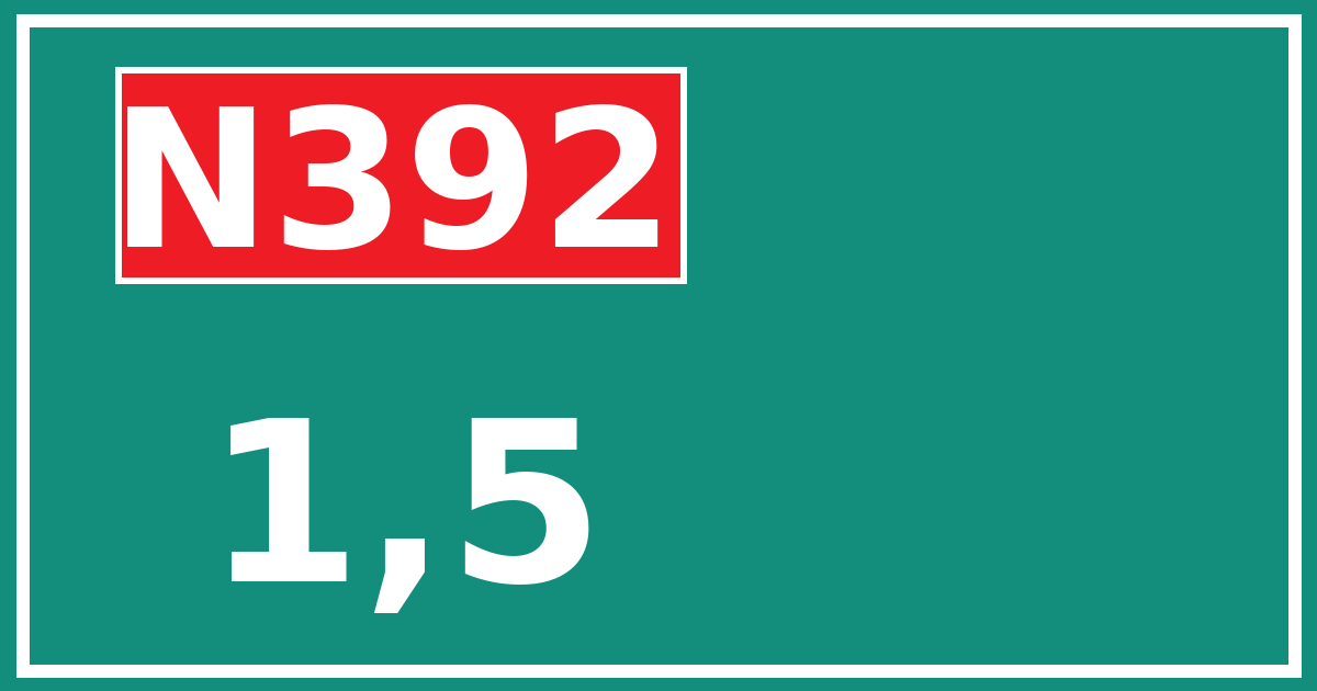Hectometerbord N392 1,5