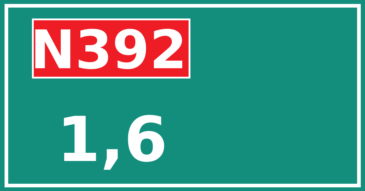 Hectometerbord N392 1,6