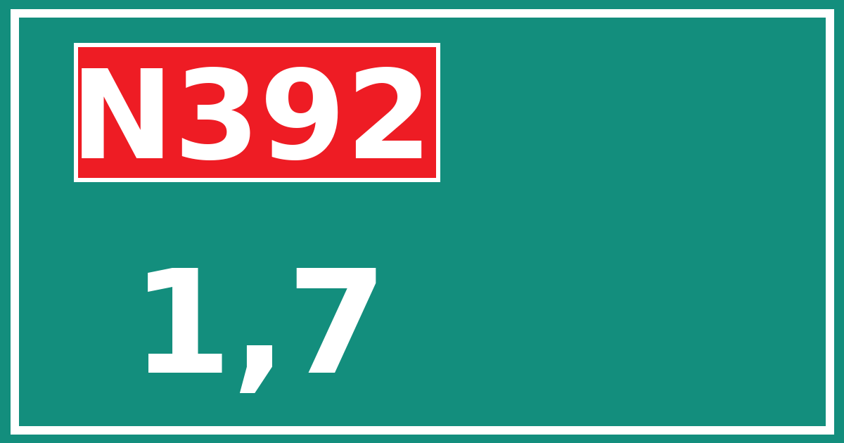 Hectometerbord N392 1,7