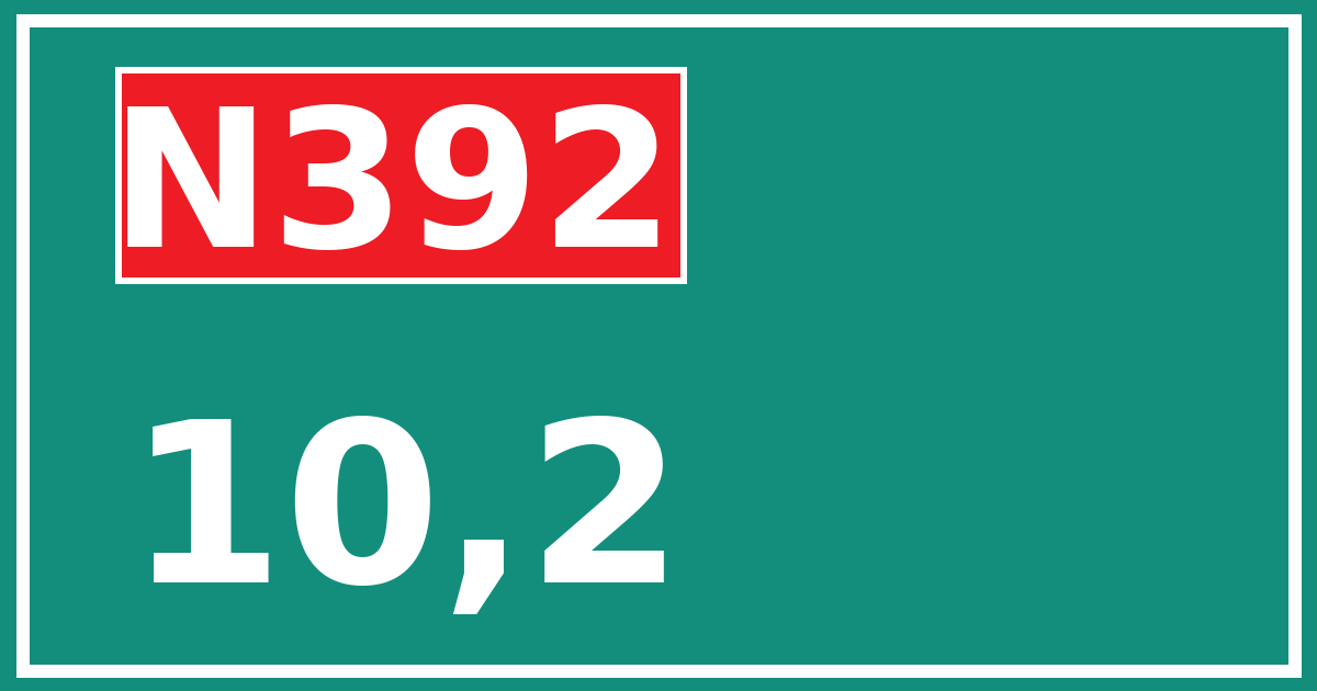 Hectometerbord N392 10,2