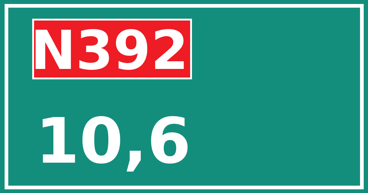 Hectometerbord N392 10,6