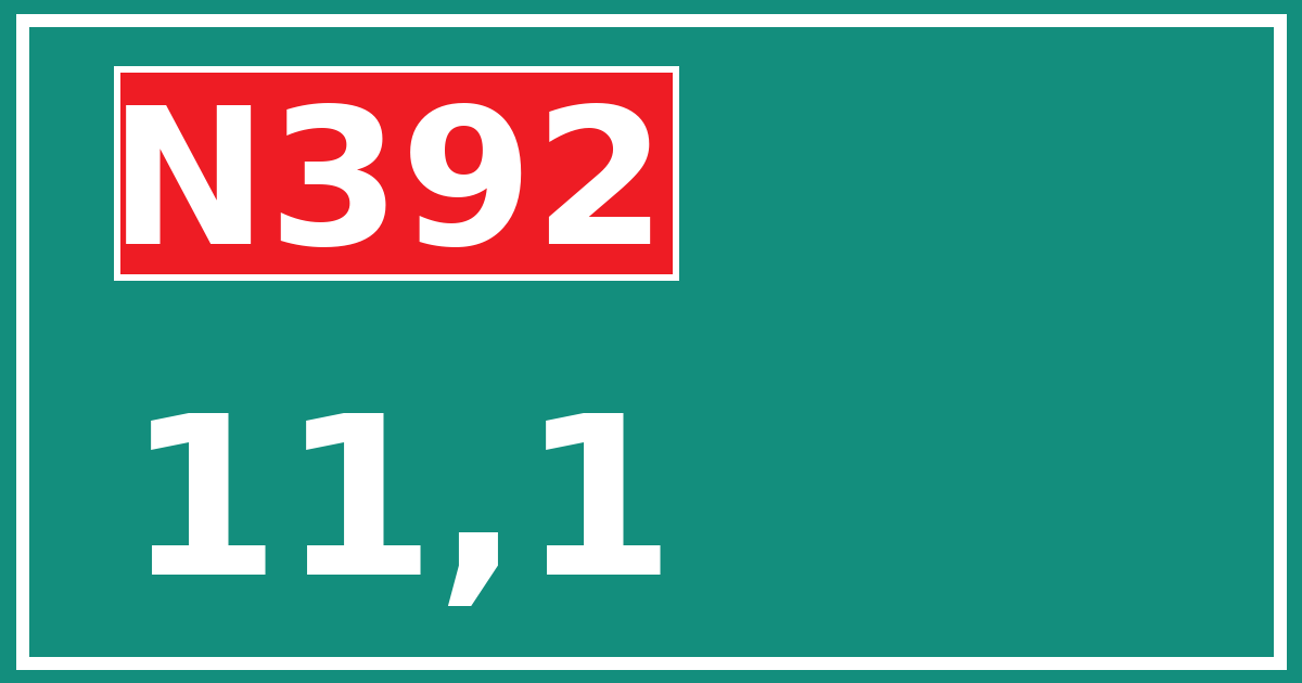 Hectometerbord N392 11,1