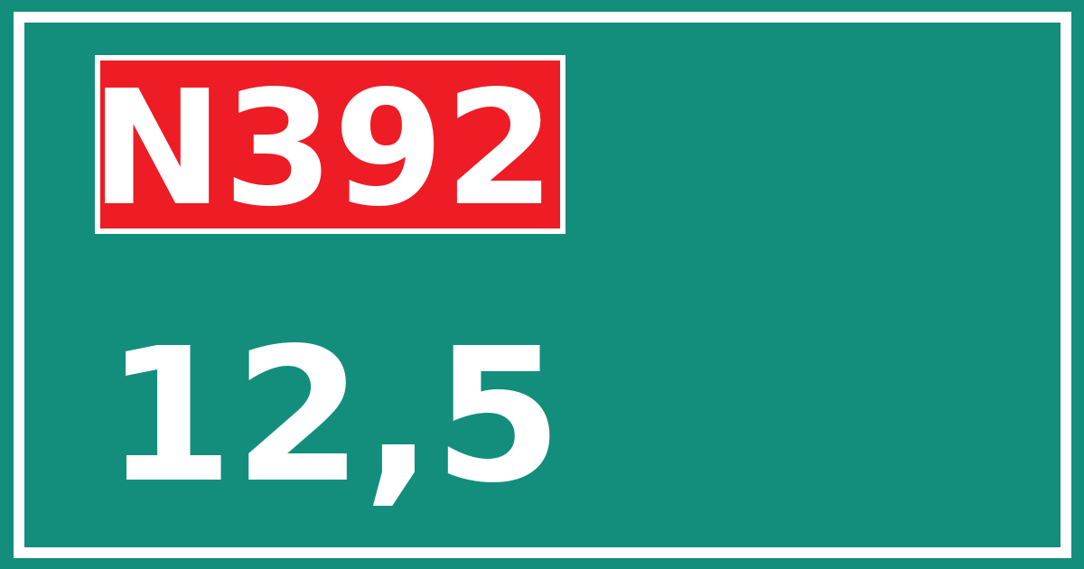 Hectometerbord N392 12,5