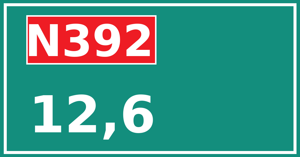 Hectometerbord N392 12,6