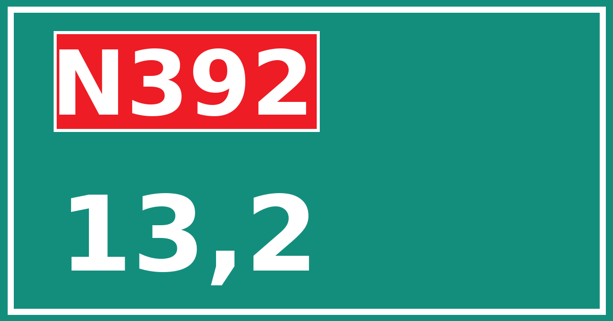 Hectometerbord N392 13,2