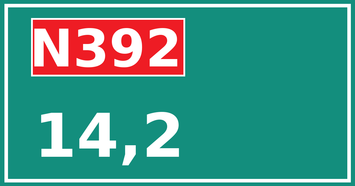 Hectometerbord N392 14,2