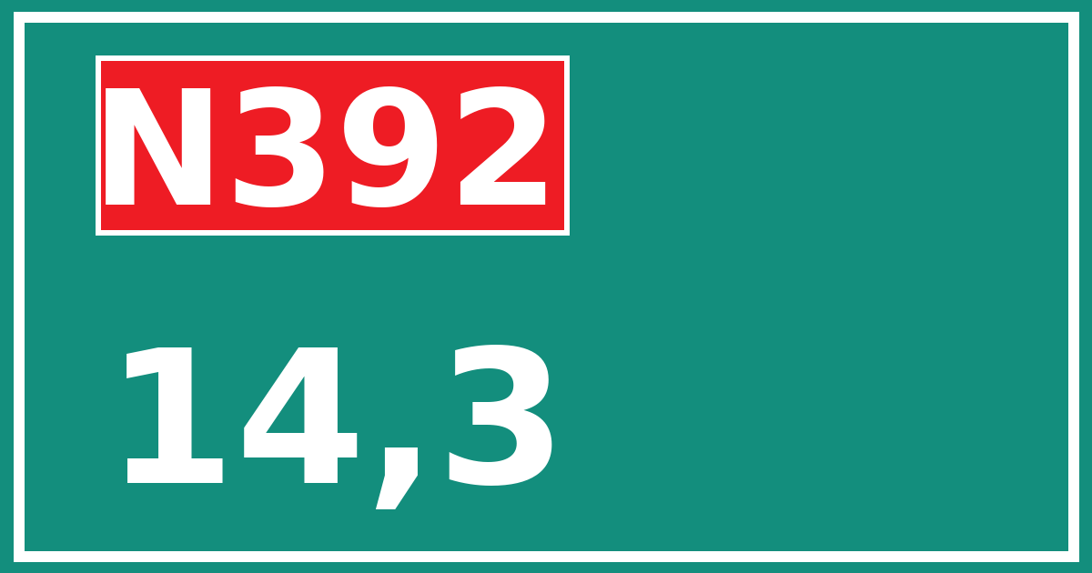 Hectometerbord N392 14,3