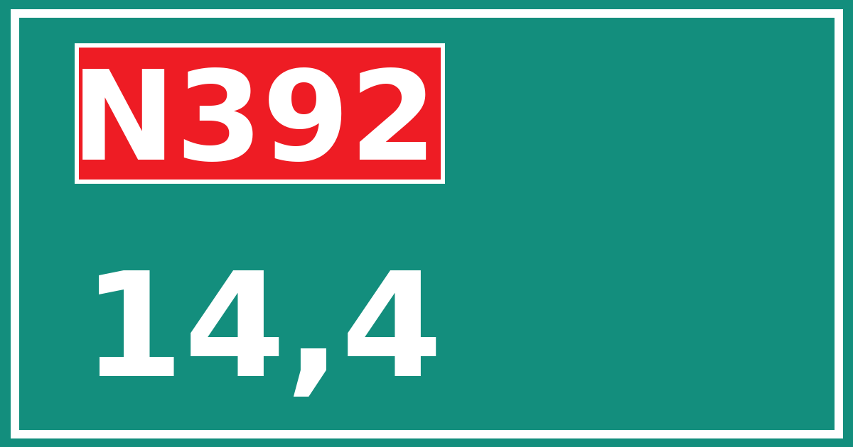 Hectometerbord N392 14,4