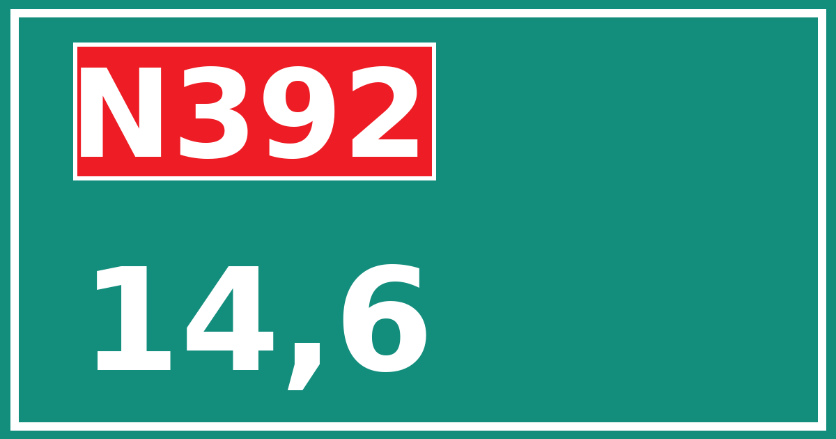 Hectometerbord N392 14,6