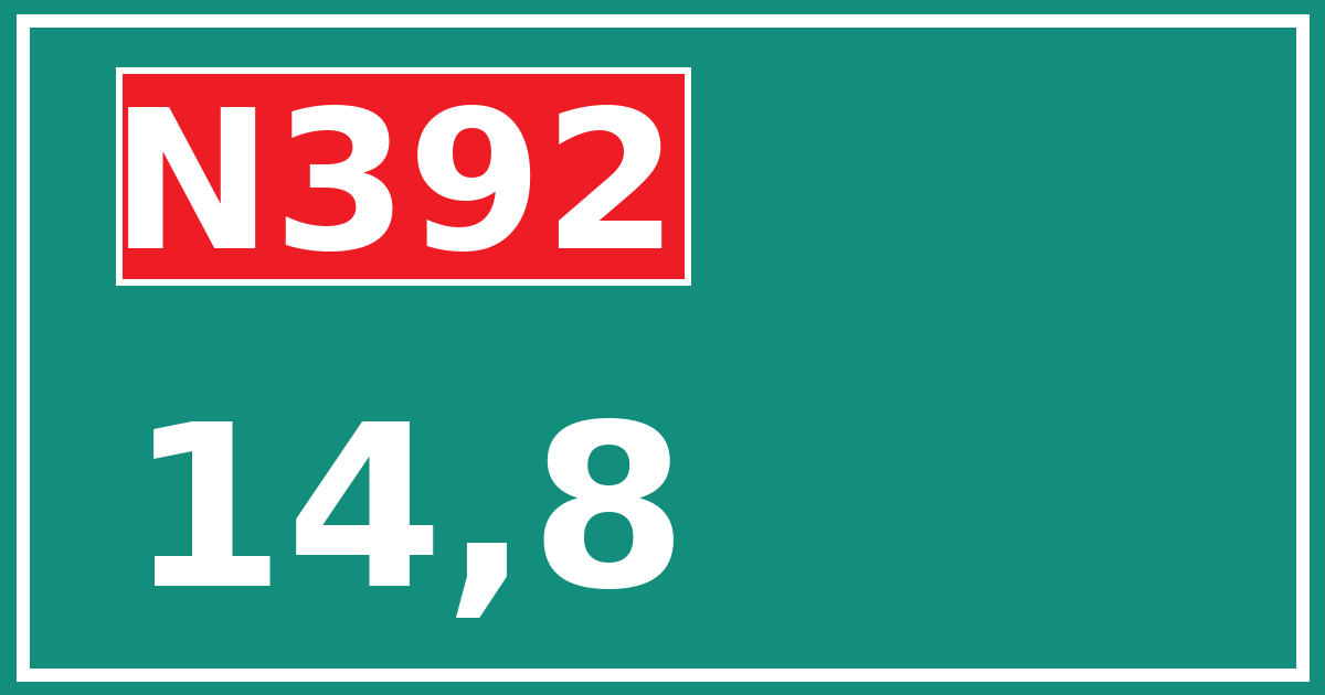 Hectometerbord N392 14,8
