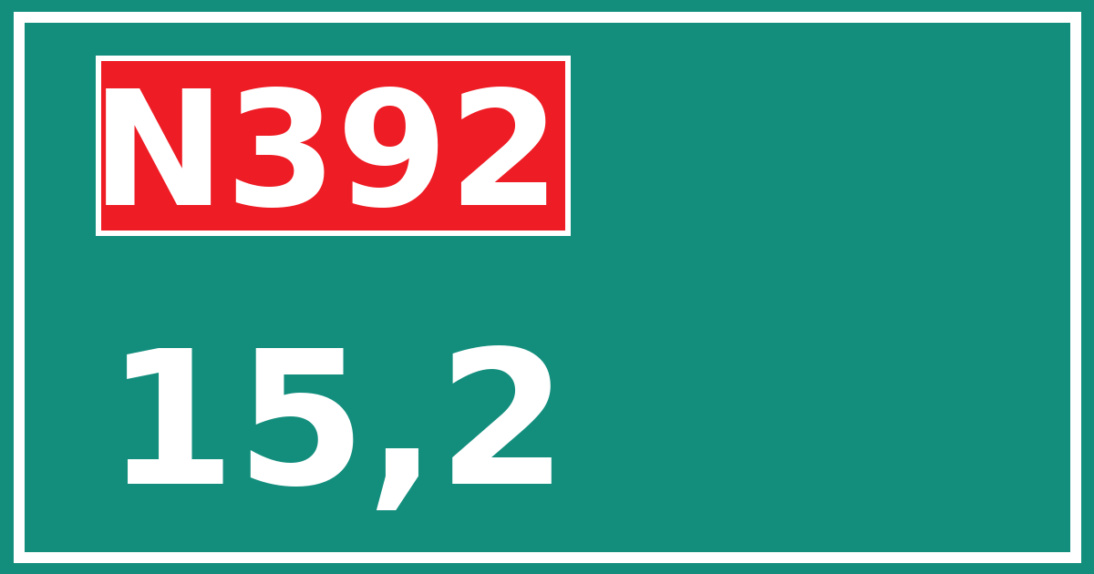 Hectometerbord N392 15,2