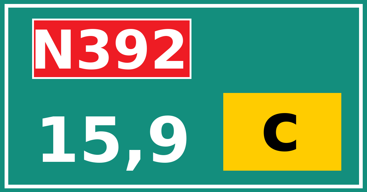 Hectometerbord N392 15,9 letter c