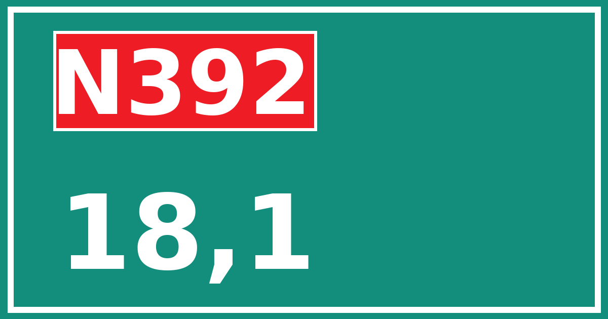 Hectometerbord N392 18,1