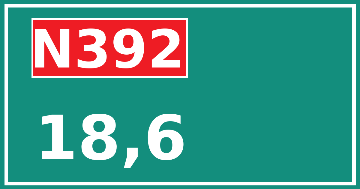 Hectometerbord N392 18,6