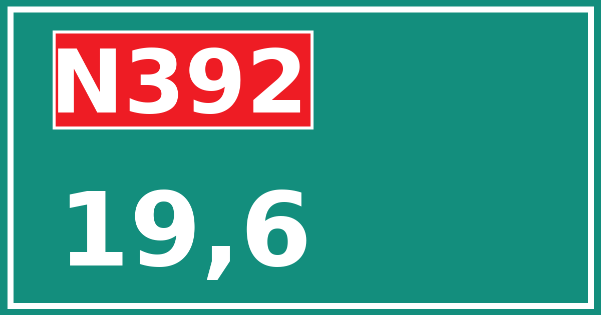 Hectometerbord N392 19,6