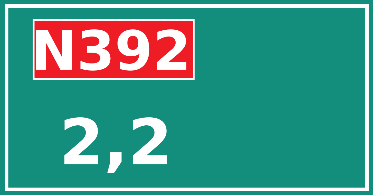 Hectometerbord N392 2,2