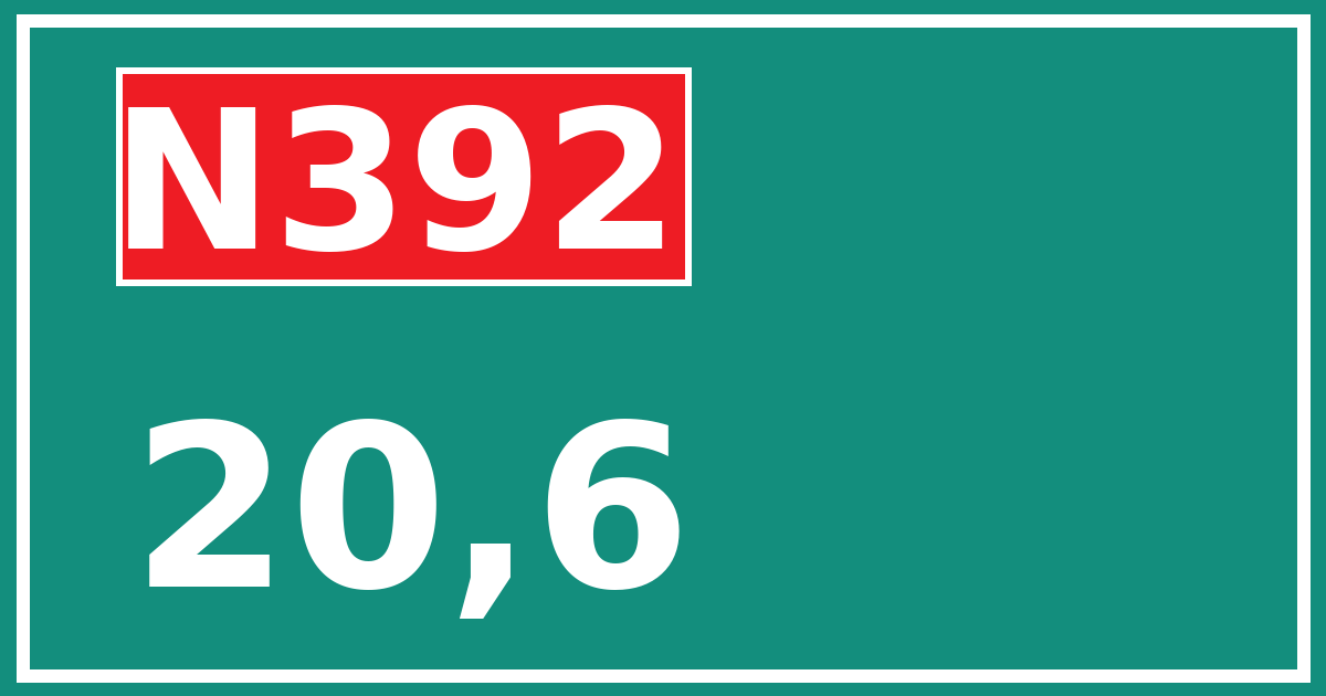 Hectometerbord N392 20,6