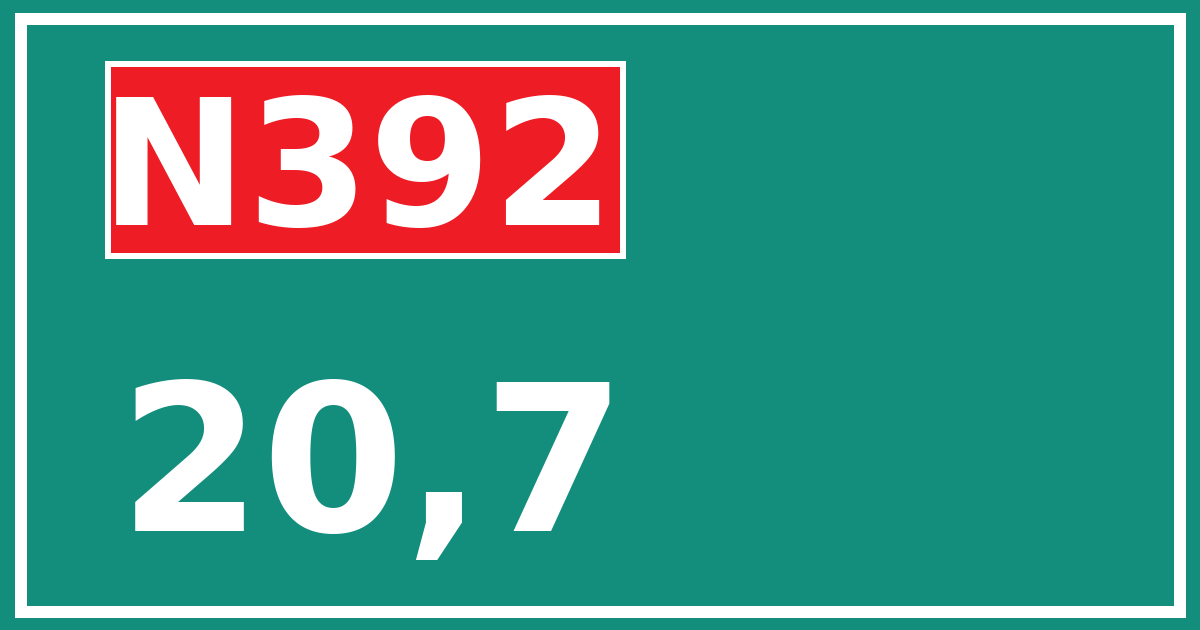 Hectometerbord N392 20,7