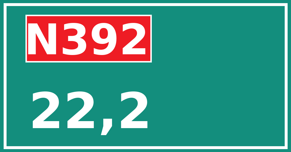Hectometerbord N392 22,2