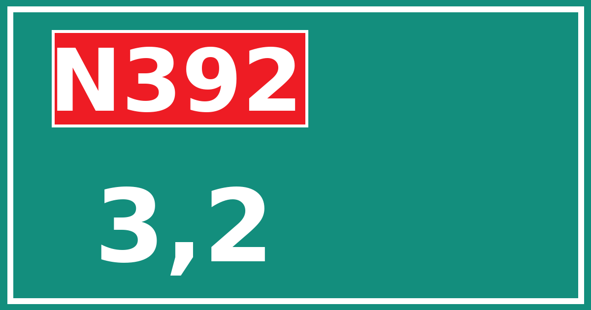 Hectometerbord N392 3,2