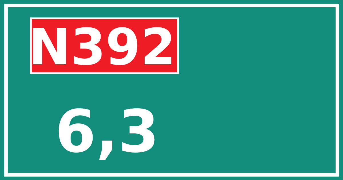 Hectometerbord N392 6,3