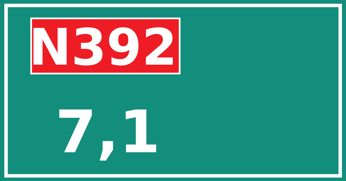 Hectometerbord N392 7,1