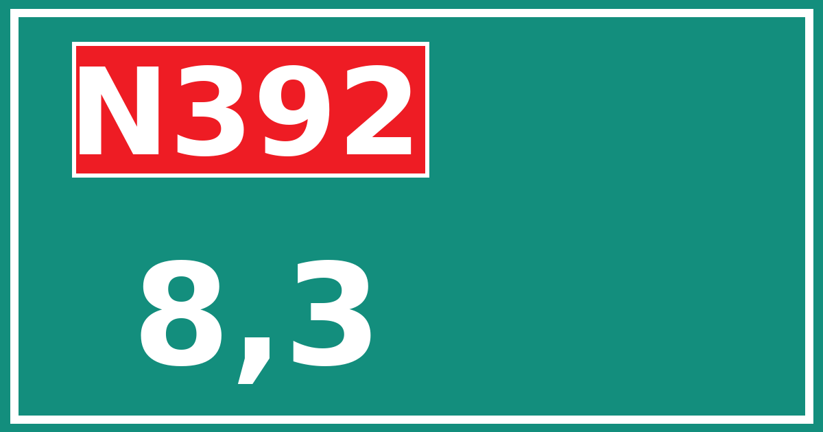 Hectometerbord N392 8,3