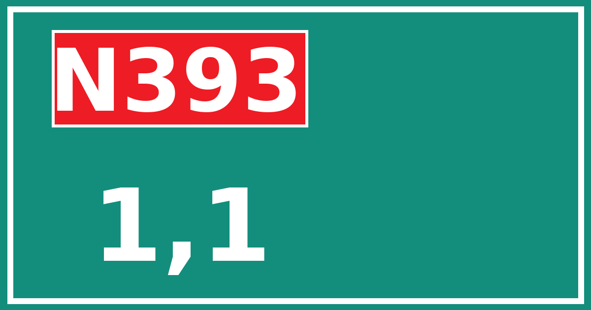 Hectometerbord N393 1,1