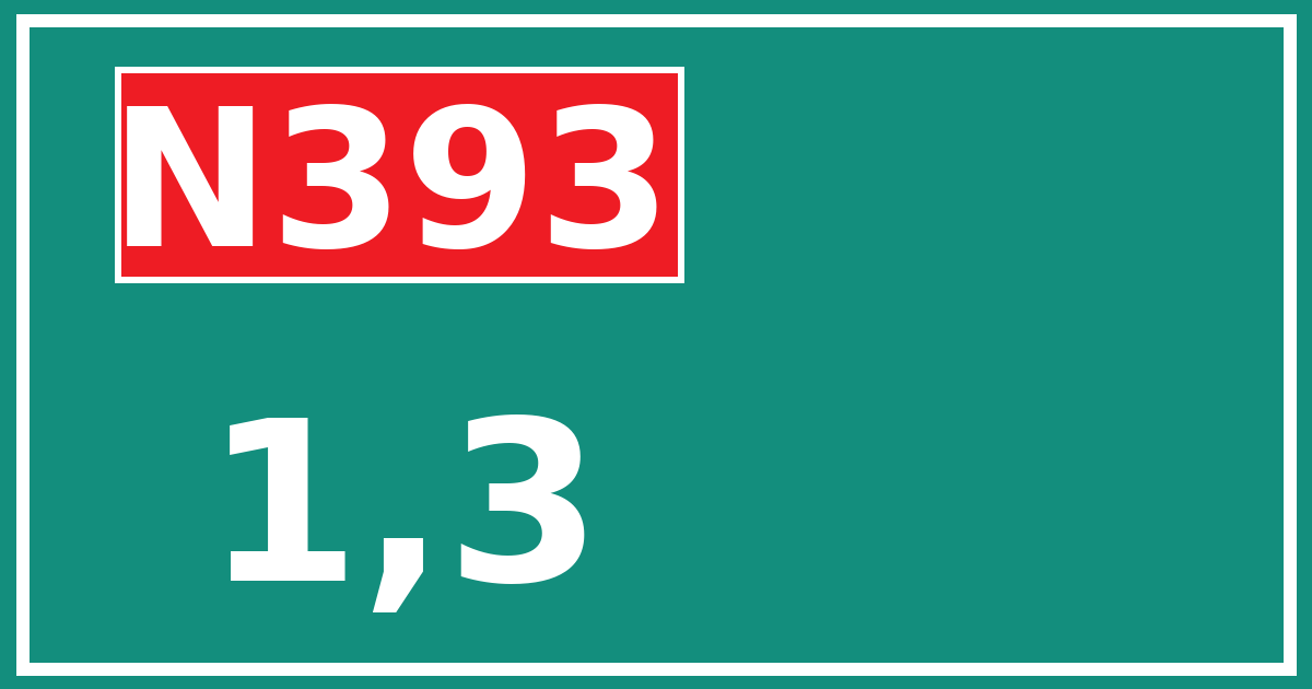 Hectometerbord N393 1,3