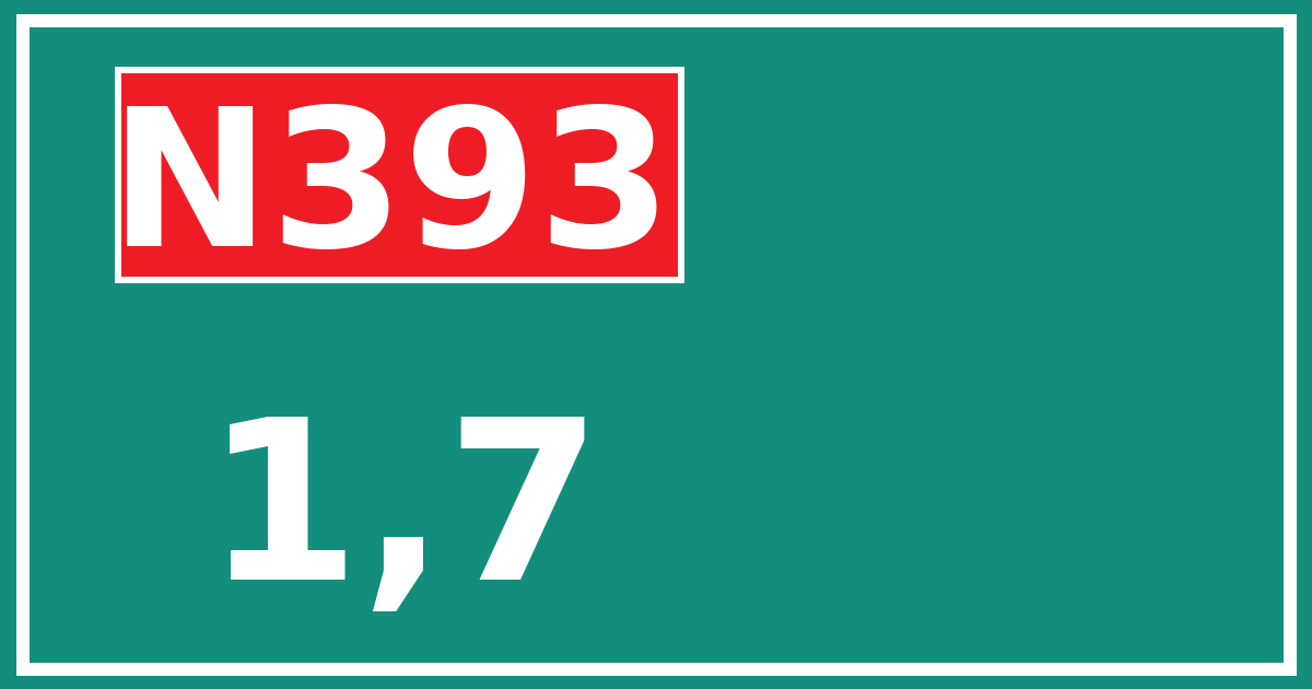 Hectometerbord N393 1,7