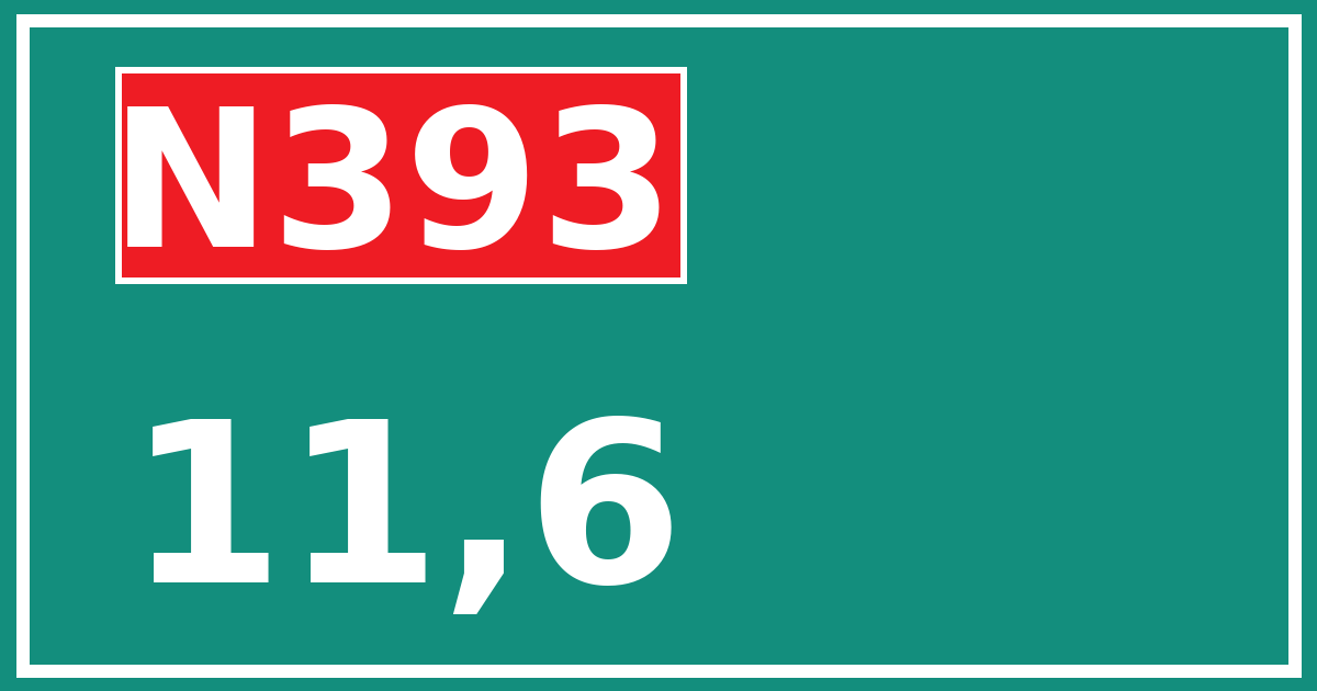 Hectometerbord N393 11,6