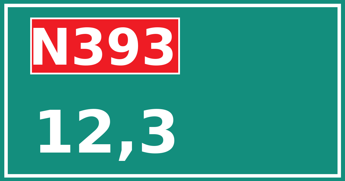 Hectometerbord N393 12,3