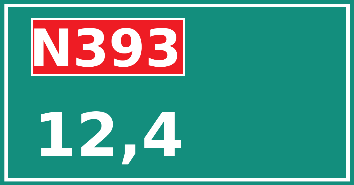 Hectometerbord N393 12,4