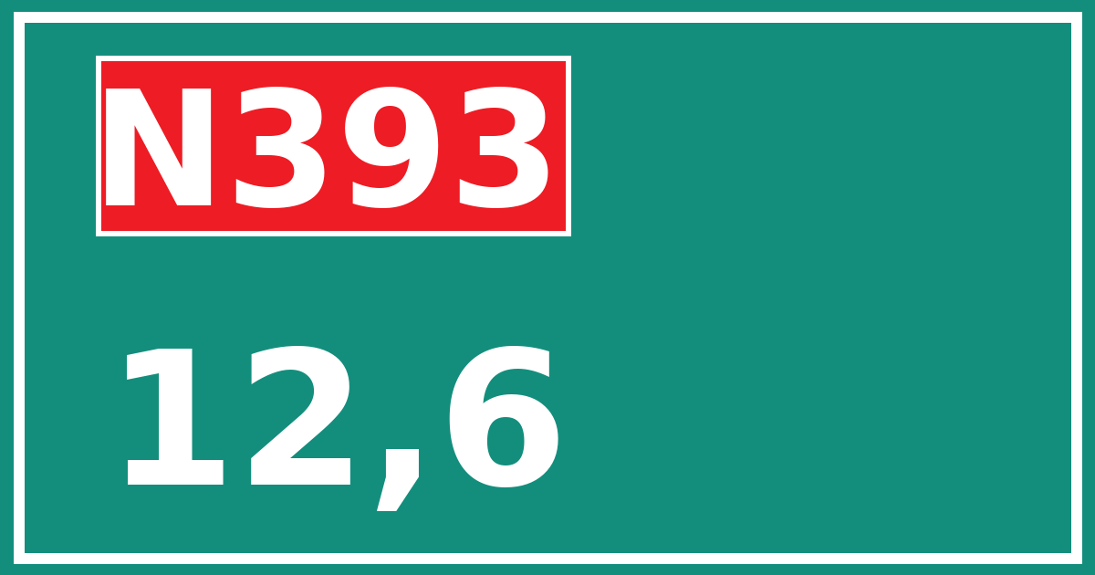 Hectometerbord N393 12,6
