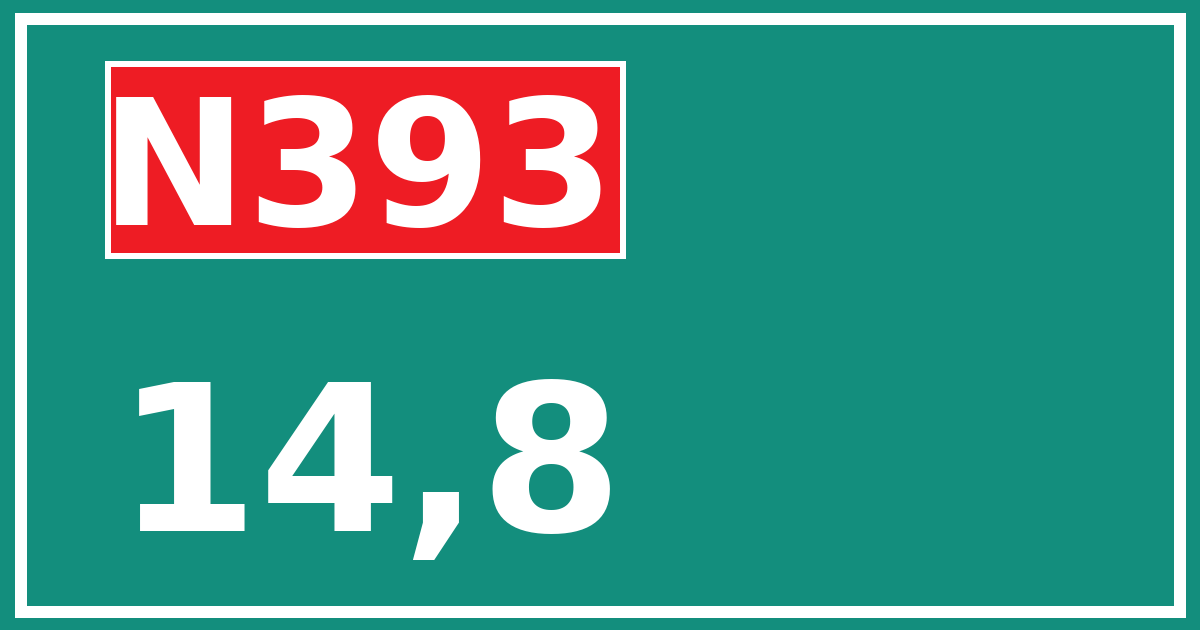 Hectometerbord N393 14,8