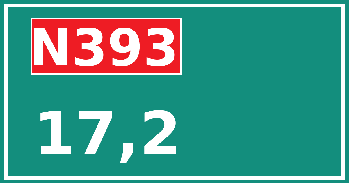 Hectometerbord N393 17,2