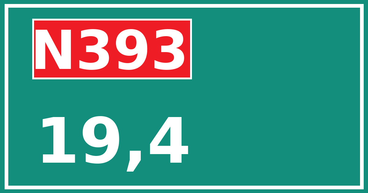 Hectometerbord N393 19,4